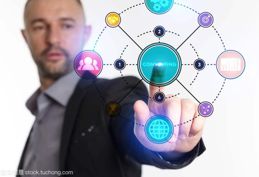 商務、技術、互聯網與網絡 技術咨詢的融合之道